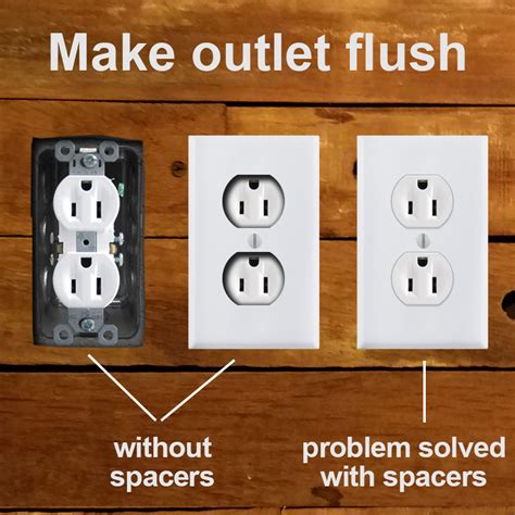 how to install electric box spacers|electrical outlet spacers home depot.